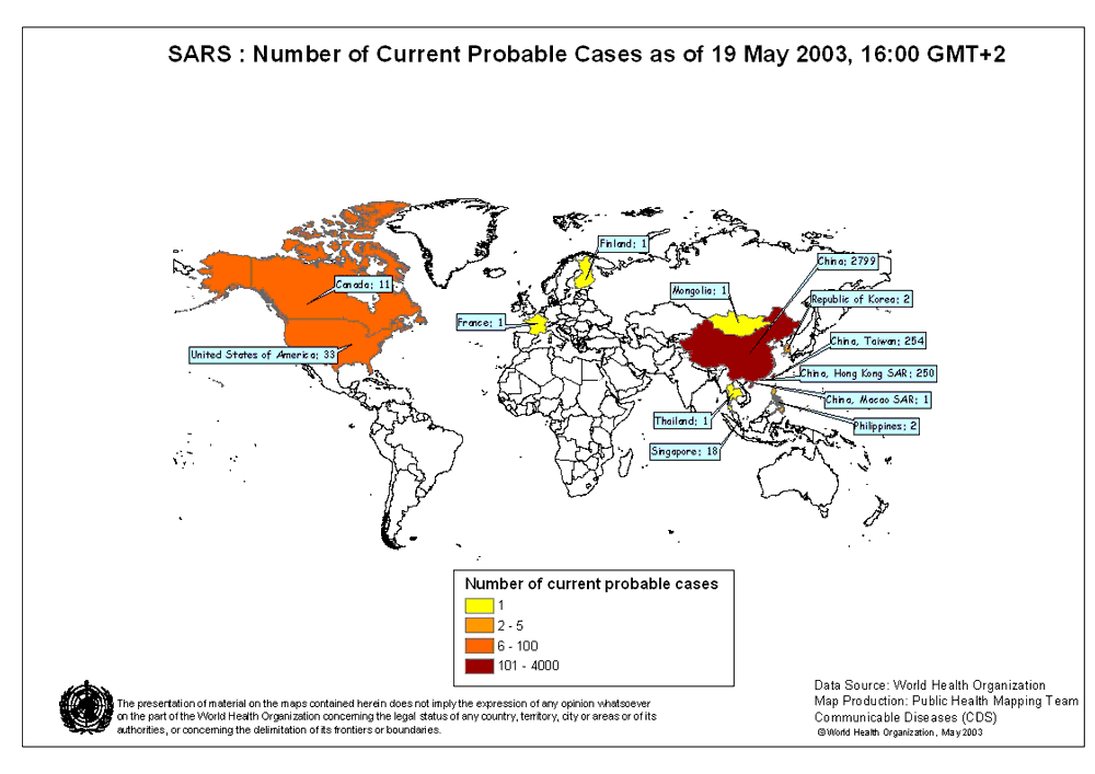 sars sars