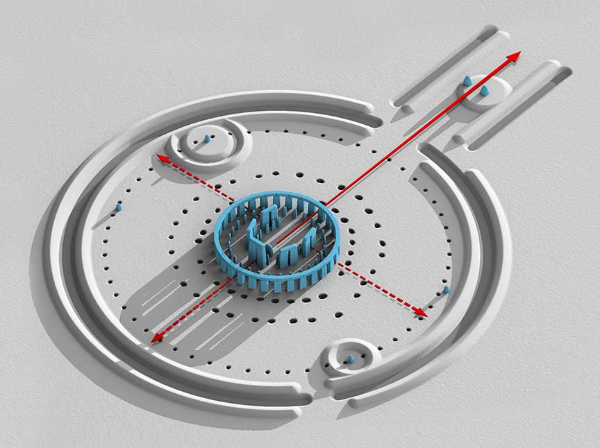 Computer rendering of the overall site of Stonehenge