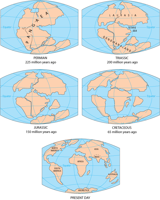 Pangaea supercontinent