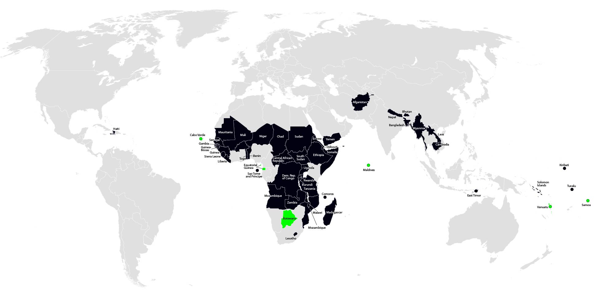 List of the Least Developed Countries 2020 photo