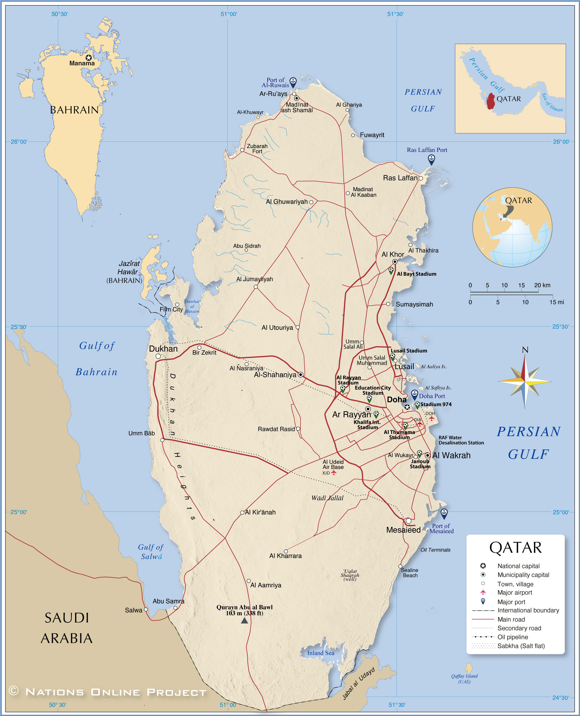 Political Map of Qatar